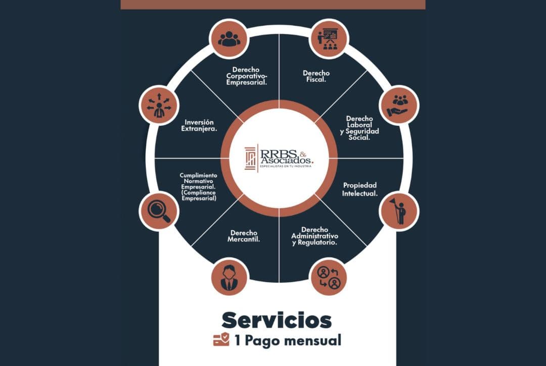 proteccion juridica empresarial
